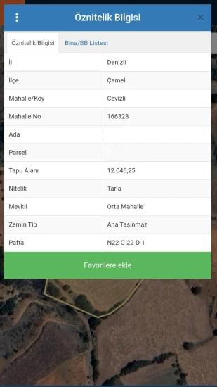 Investment Field In Çameli Cevizli Village, Close To Fethiye Road